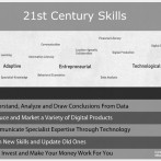 21st Century Skills
