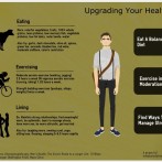 Upgrade Your Health